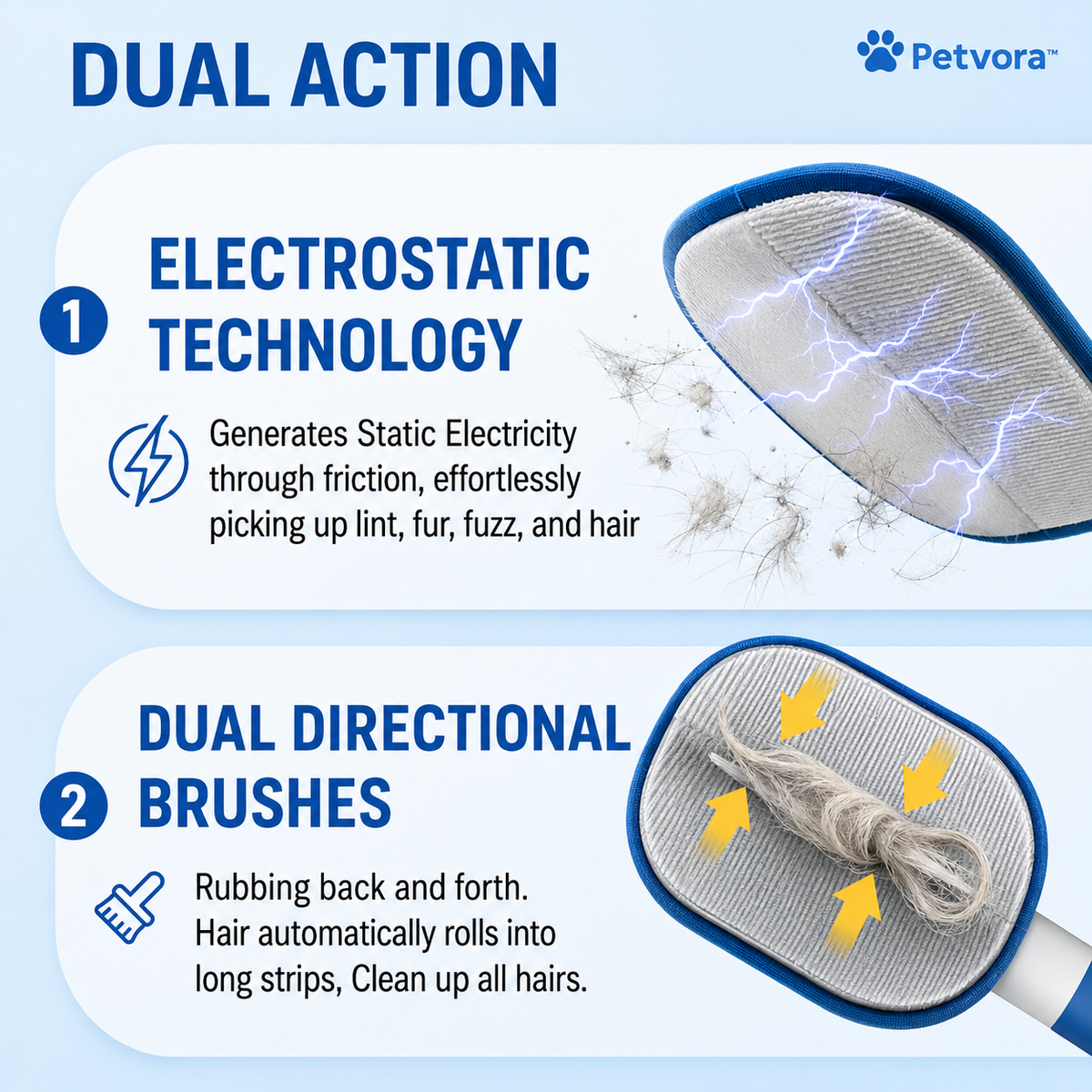 Petvora™ Glove